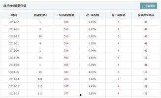 国产精品分类,匠心独运，品质卓越的国产佳作盘点