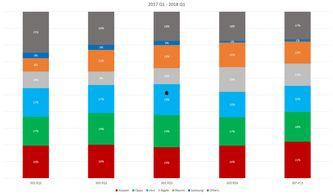 国产精品分类,匠心独运,品质卓越的国产佳作盘点 第3张 国产精品分类,匠心独运,品质卓越的国产佳作盘点 第3张